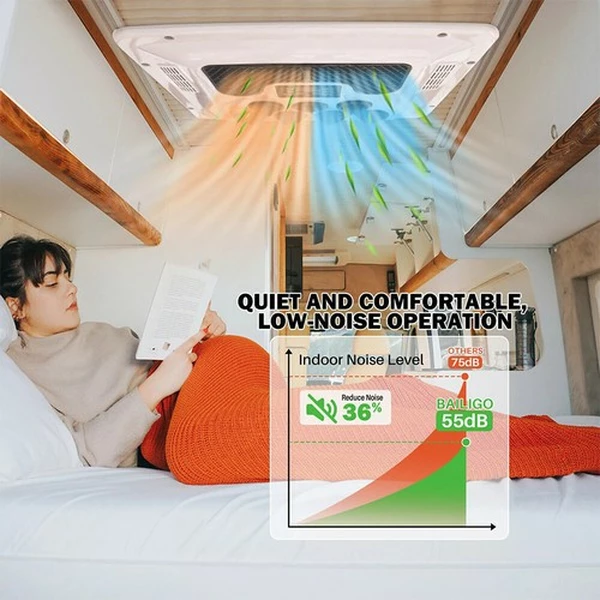 12V/24V RV Air Conditioner Rooftop AC Unit Heat & Cool For Motorhome Caravan Van