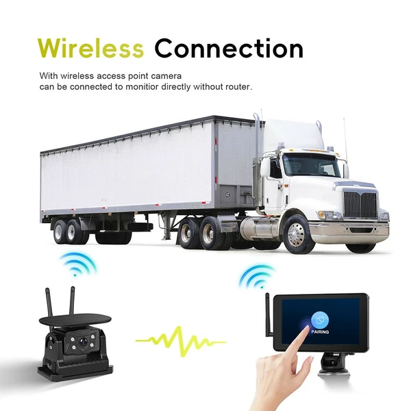 7" Monitor Car Wireless Solar Reversing Camera For Truck Bus Van Rear View Kit